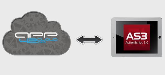 App42 Backend as a Service support for ActionScript3