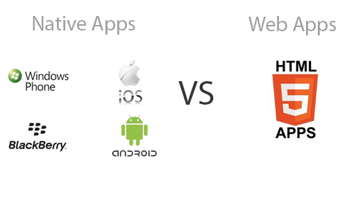 A Developer’s Dilemma: Native Apps vs Web Apps