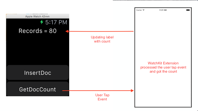 Creating Watchkit App